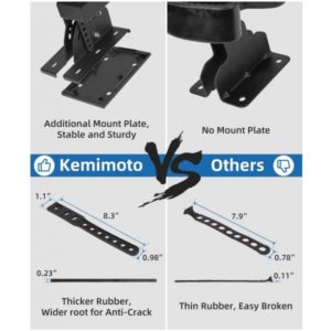 Крепление ружейное двойное Kemimoto B0111-01901