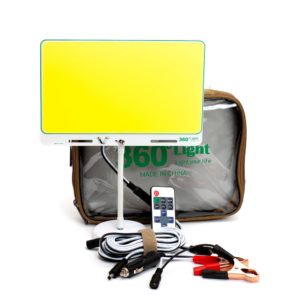 LED панель