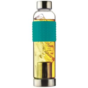 Термобутылка ICE T 2 GO