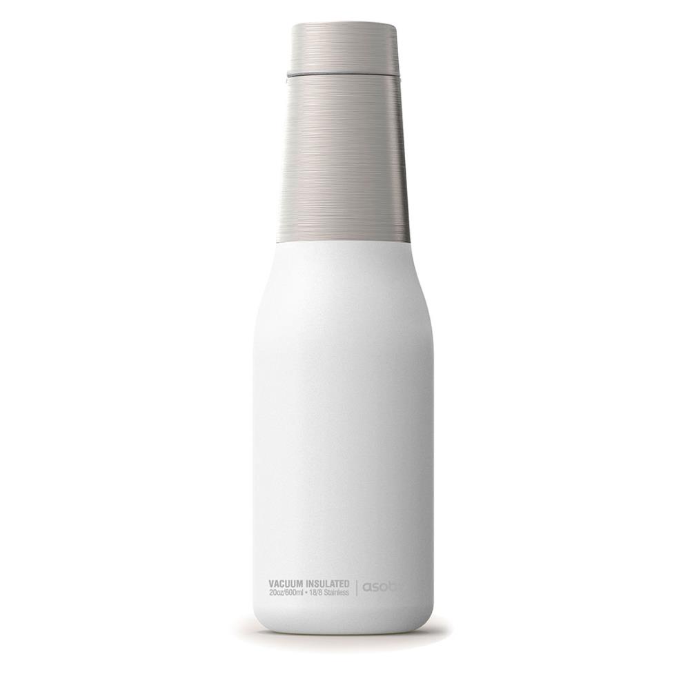 Термобутылка OASIS